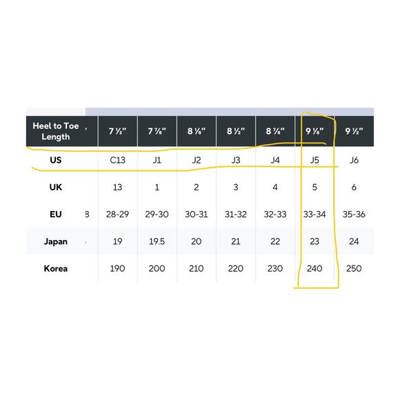 Crocs Rainbow High Classic High Cutie Clogs Size 5 Juniors - Picture 11 of 11